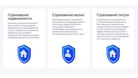 Что можно застраховать по договору страхования недвижимости в Залог успеха