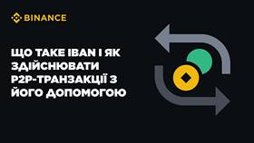 IBAN: что это в банковских реквизитах в Залог успеха