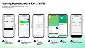 Интерфейс мобильного приложения ПСБ Банка в Залог успеха