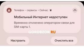 Как очистить лимит файловой системы в Залог успеха