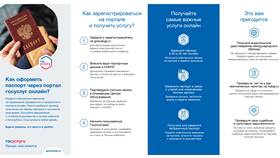 Как оформить паспорт через Госуслуги в Залог успеха