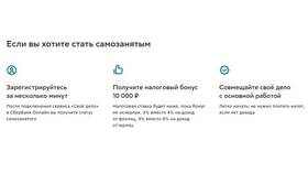 Как оформить самозанятость онлайн через Сбербанк в Залог успеха