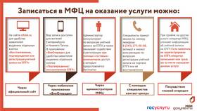 Как подтвердить номер телефона в МФЦ в Залог успеха