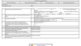Как получить выписку из ЕГРН через Госуслуги в Залог успеха