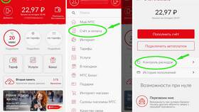 Как проверить подключенные услуги на МТС в Залог успеха