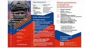 Как проверить статус заявки через МФЦ в Залог успеха
