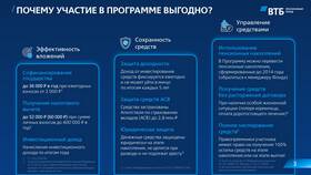 Как работает страхование вкладов до 1 400 000 рублей в Залог успеха