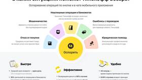 Как распечатать чеки Тинькофф в Залог успеха