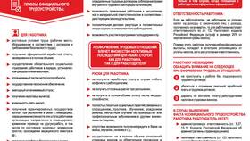 Как выплачивают неофициальную заработную плату в Залог успеха