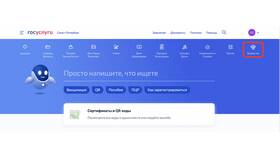 Как зарегистрировать ООО через Госуслуги в Залог успеха