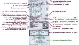 Код ФЗ-54 в чеке: что это в Залог успеха