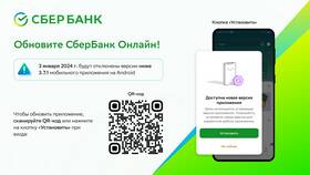 Когда перестанет работать приложение Сбербанк в Залог успеха