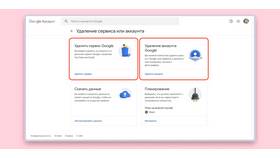 Почему не восстанавливается аккаунт Google в Залог успеха