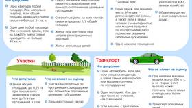 Почему нет повышения социальных выплат скорой помощи в Залог успеха
