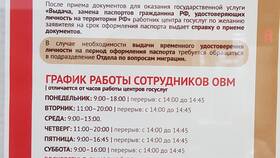 Почему паспорт получают в МВД в Залог успеха