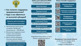 Подлежит аресту статус 4: что это значит в Залог успеха