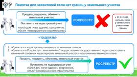 Ребенок продал карту Сбербанка: что делать в Залог успеха