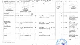 Справка: что это такое в Москве в Залог успеха