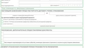 Страхование владельца кредитной карты Сбербанка