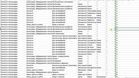 За что платить на Авито в Залог успеха