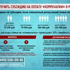 Как начисляются субсидии на ЖКХ