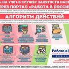 Как зарегистрироваться безработным через Госуслуги